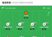 开云体育平台APP-马德里竞技战平切尔西，晋级欧冠四强