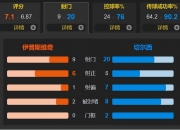 开云体育官方网站-包含球队内部传闻：教练计划进行轮换以增强进攻端的词条