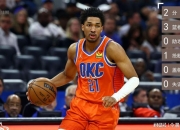 开云体育中国-开拓者-领先雷霆，取得系列赛优势