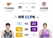 开云体育app-关于北控对阵广东日之泉，实力对比，磨刀霍霍！的信息