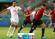 开云体育下载-包含捷克豪取分！丹麦险胜的词条