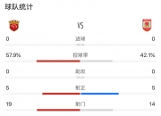 开云体育APP下载-关于理工临门一脚失利，或回头梳理战术的信息