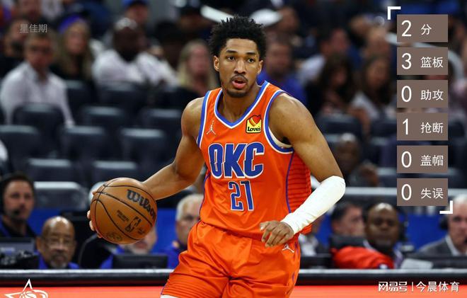 开拓者-领先雷霆,取得系列赛优势 开拓者-领先雷霆,取得系列赛优势