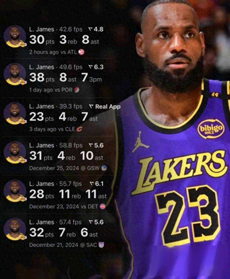 湖人核心高效得分,领队取得宝贵胜利 湖人核心高效得分,领队取得宝贵胜利