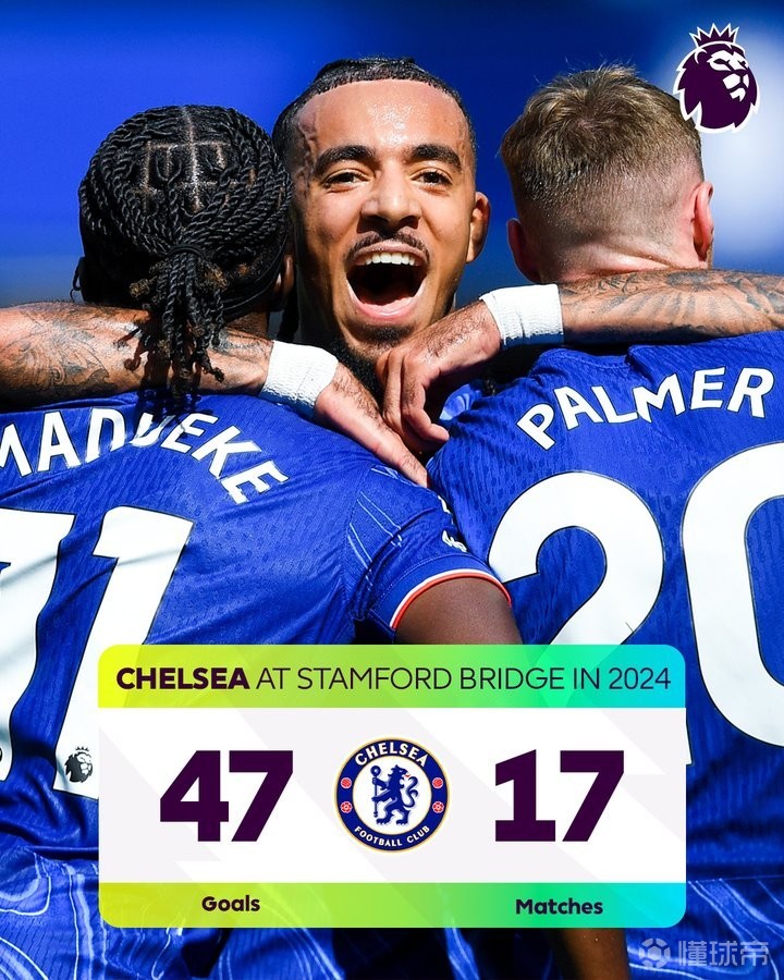 切尔西新援展现实力!成为球队重要一员 切尔西新援展现实力!成为球队重要一员