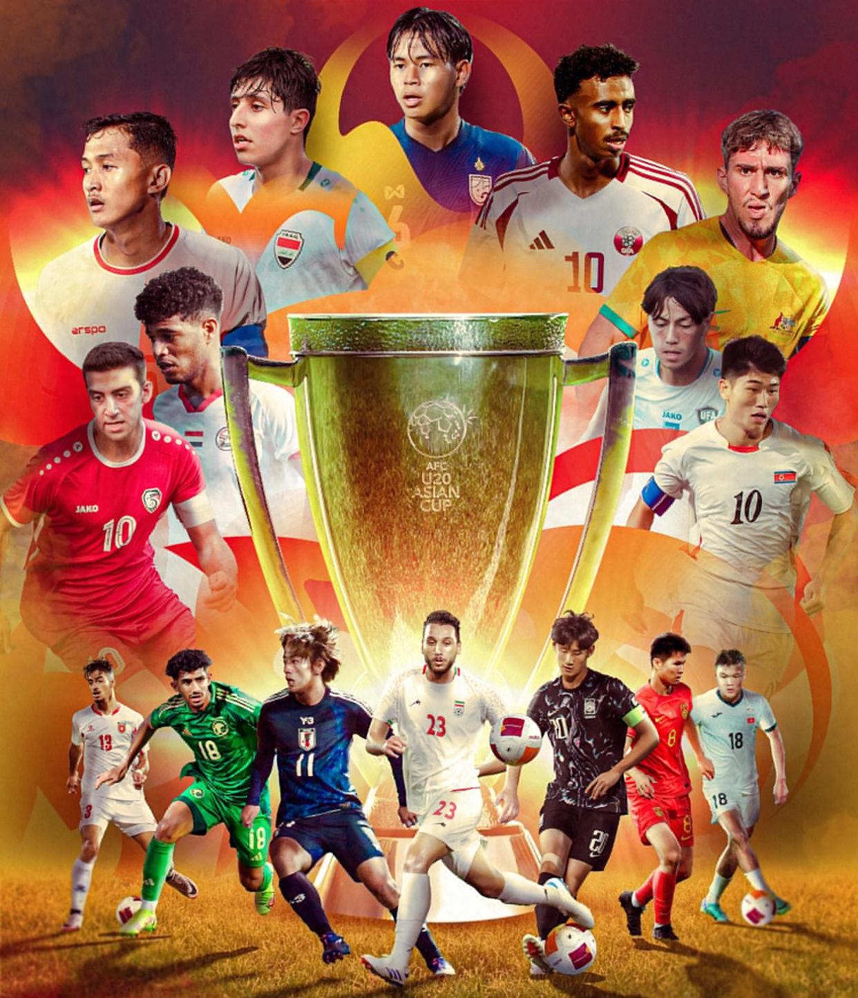 包含亚洲杯夺冠赔率揭晓,看好实力强队夺冠的词条 包含亚洲杯夺冠赔率揭晓,看好实力强队夺冠的词条