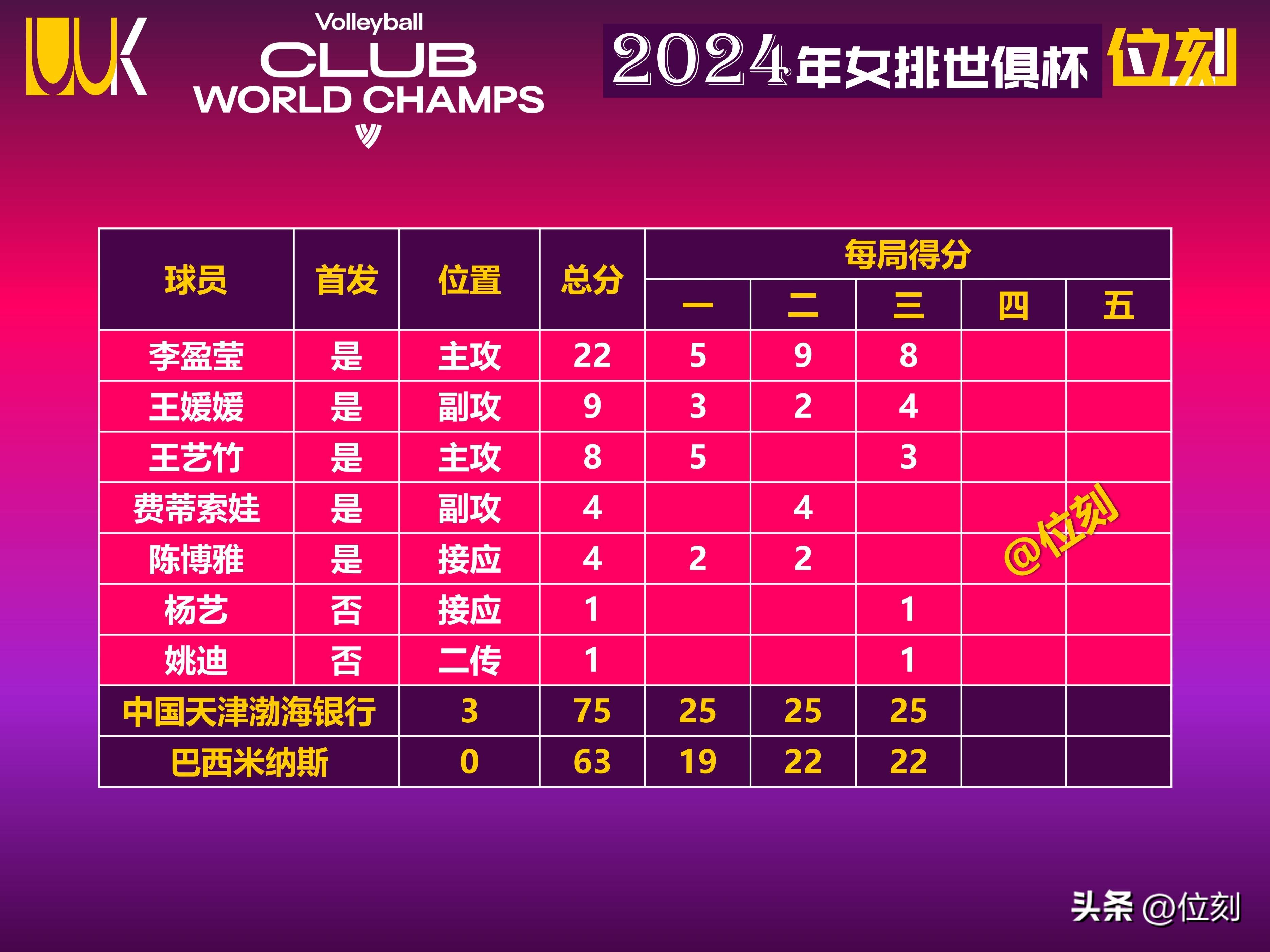 惊喜调整:浦和红钻世俱杯大名单公布的简单介绍 惊喜调整:浦和红钻世俱杯大名单公布的简单介绍