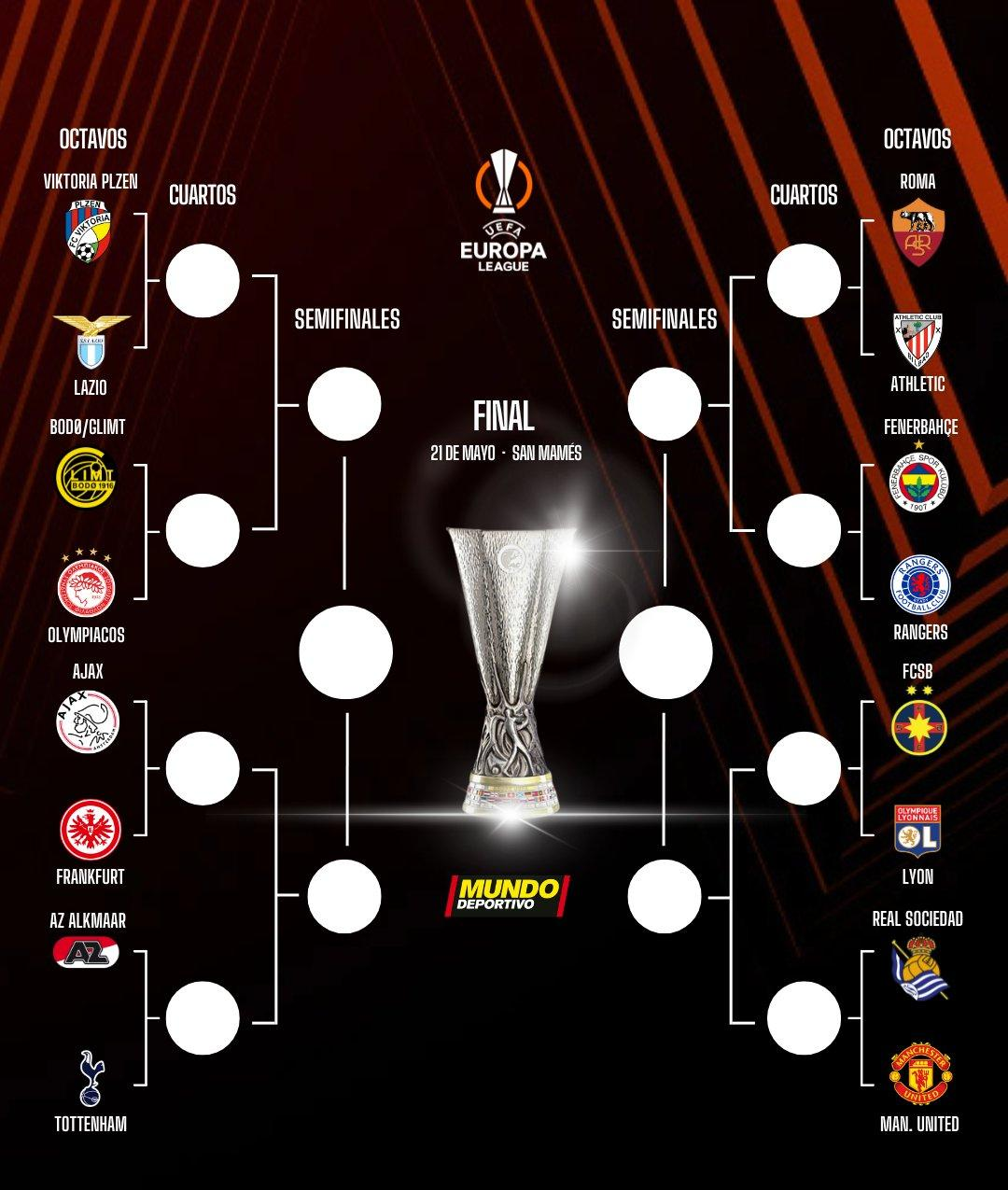 独家:波尔图世俱杯首战阵容预测 独家:波尔图世俱杯首战阵容预测