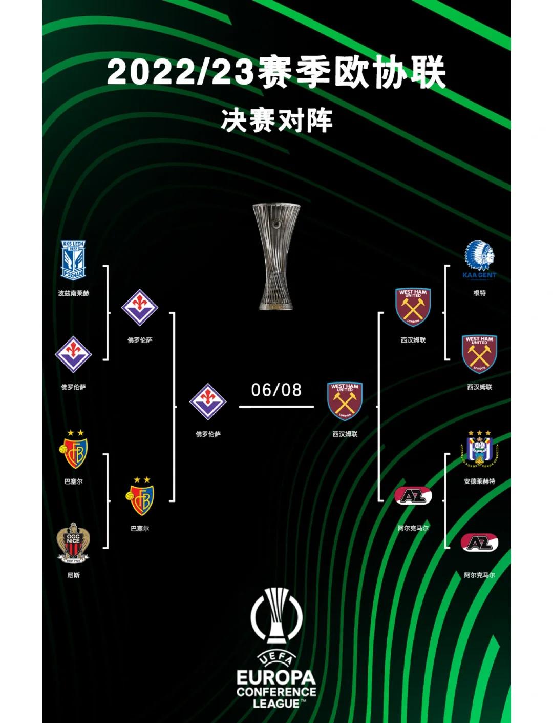 欧预赛冠军赛程一览：热门对阵精彩纷呈的简单介绍