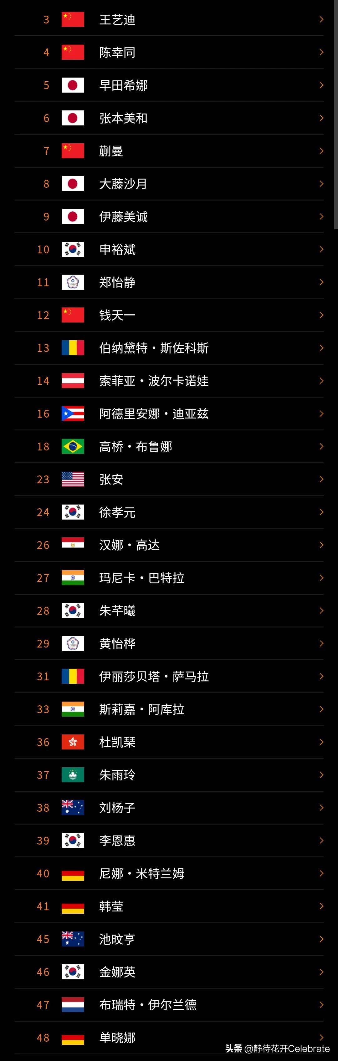 欧预赛冠军赛程一览：热门对阵精彩纷呈的简单介绍