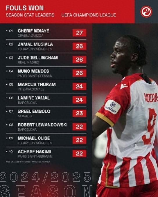 全新赛季拉开帷幕,球员心怀必胜信念的简单介绍 全新赛季拉开帷幕,球员心怀必胜信念的简单介绍