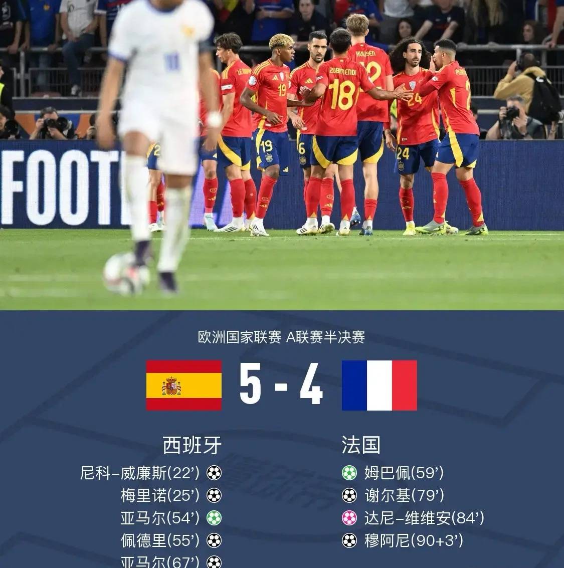 欧国联新赛季开赛,球队争夺晋级机会 欧国联新赛季开赛,球队争夺晋级机会