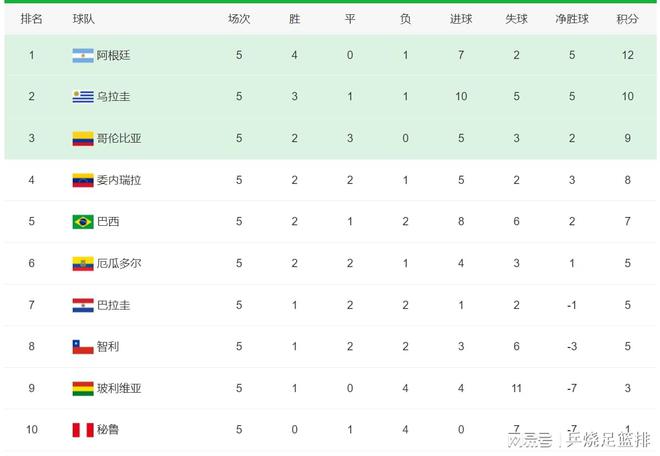 国际米兰大胜切沃,领跑积分榜的简单介绍 国际米兰大胜切沃,领跑积分榜的简单介绍