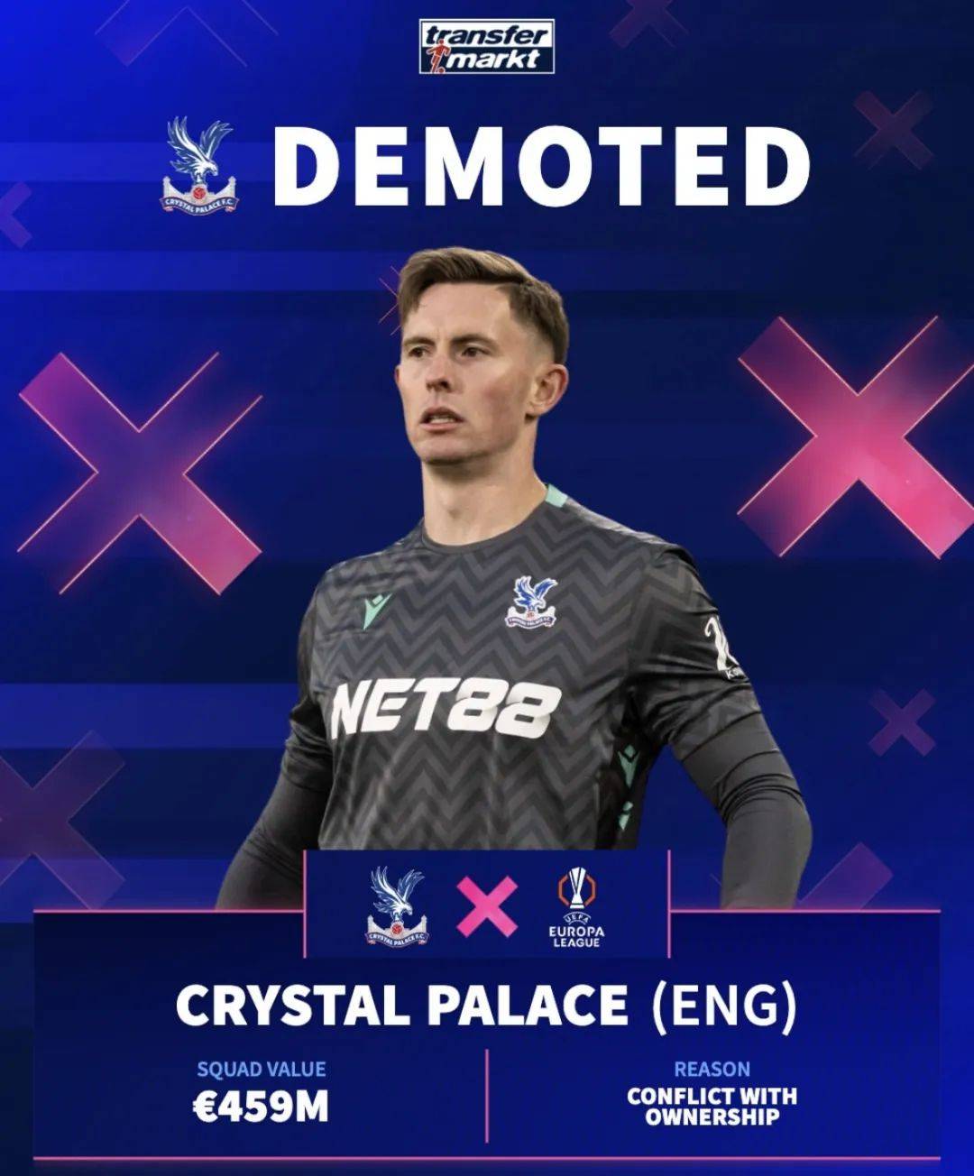 法兰克福客场失利,欧联杯资格岌岌可危的简单介绍 法兰克福客场失利,欧联杯资格岌岌可危的简单介绍