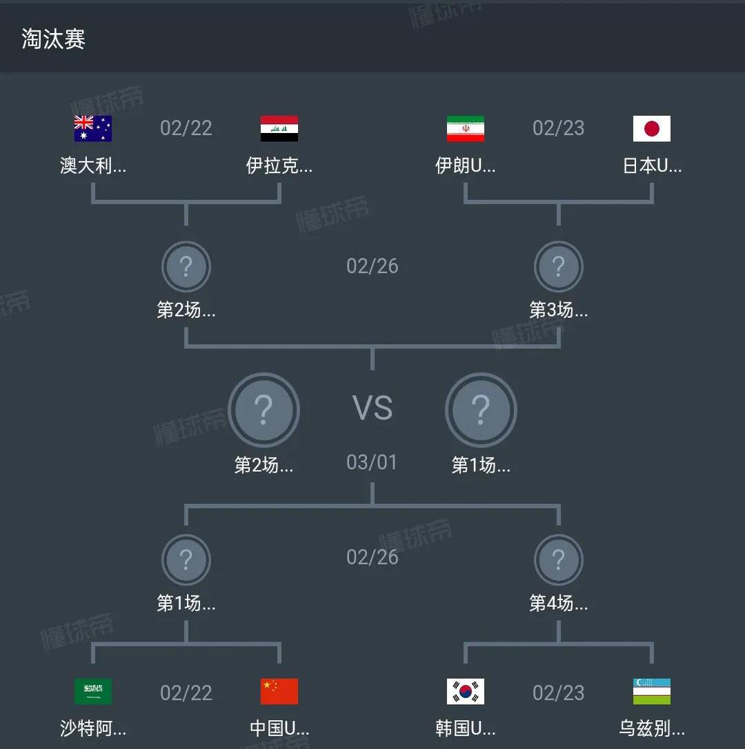 包含阿尔梅里亚主场战平，排名保持不变的词条