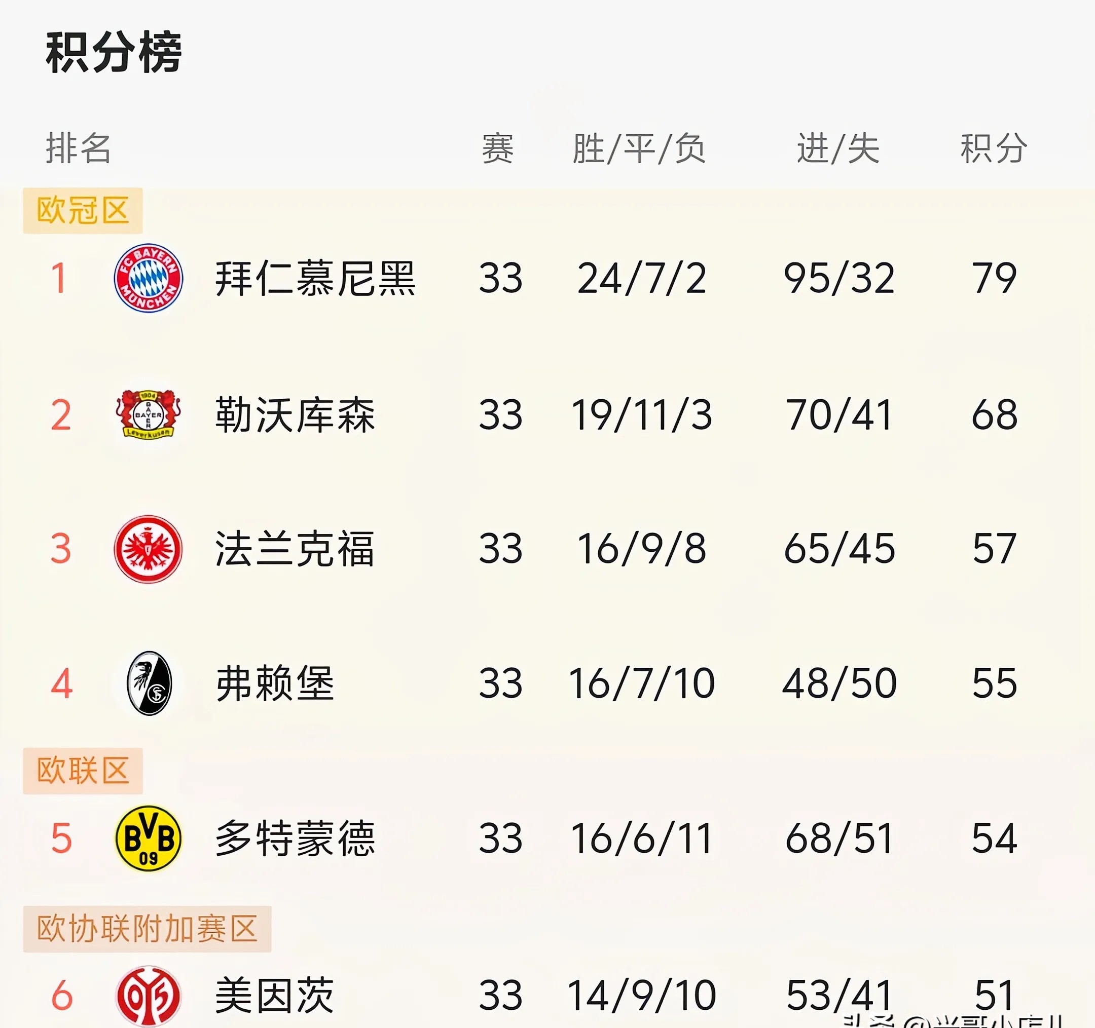 欧洲杯预选赛激战:德国难分胜负的简单介绍 欧洲杯预选赛激战:德国难分胜负的简单介绍