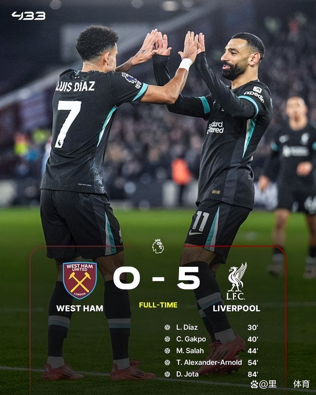 关于利物浦艰难晋级,将面对新的挑战的信息 关于利物浦艰难晋级,将面对新的挑战的信息