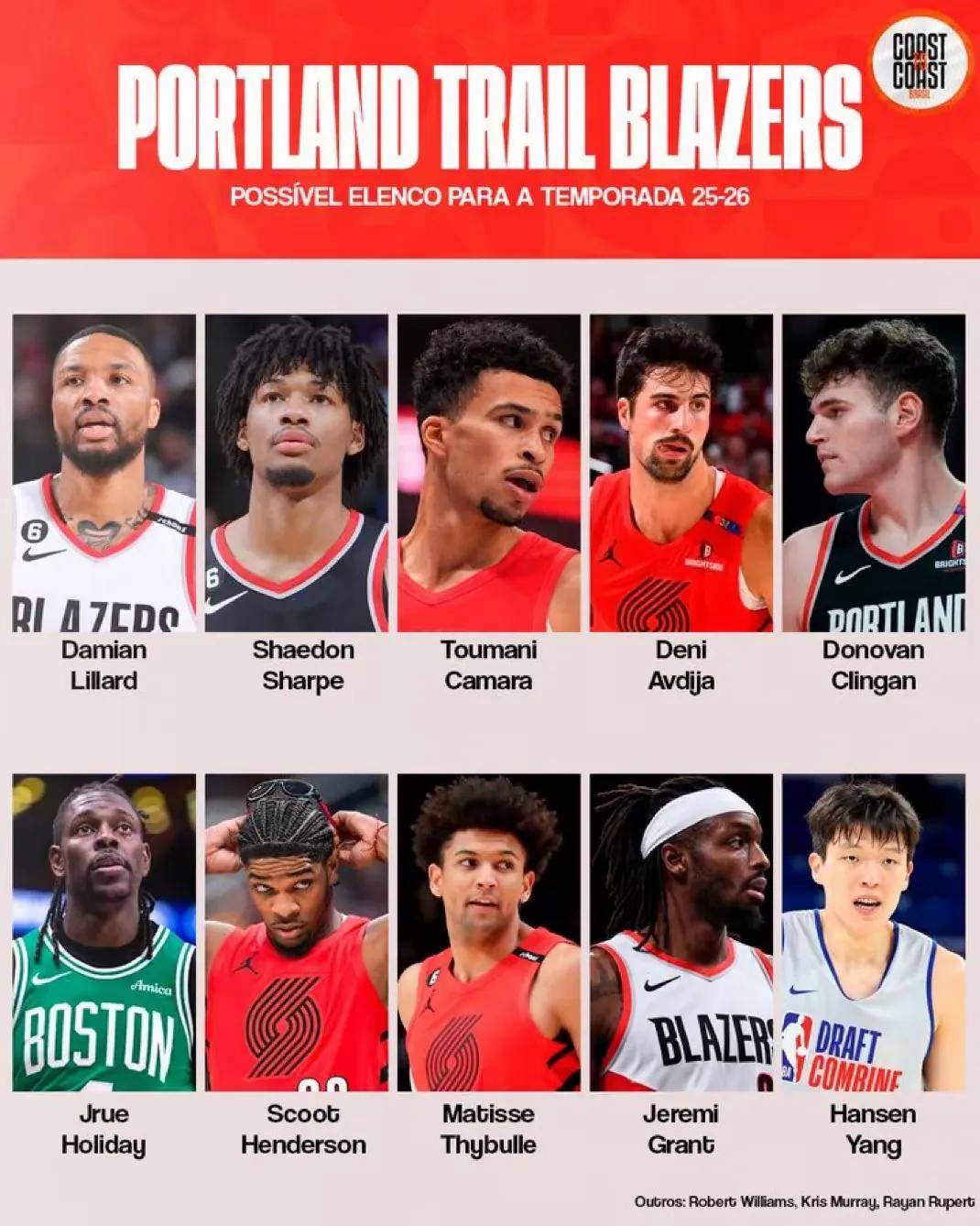 开拓者队战术调整，球队整体输出提升