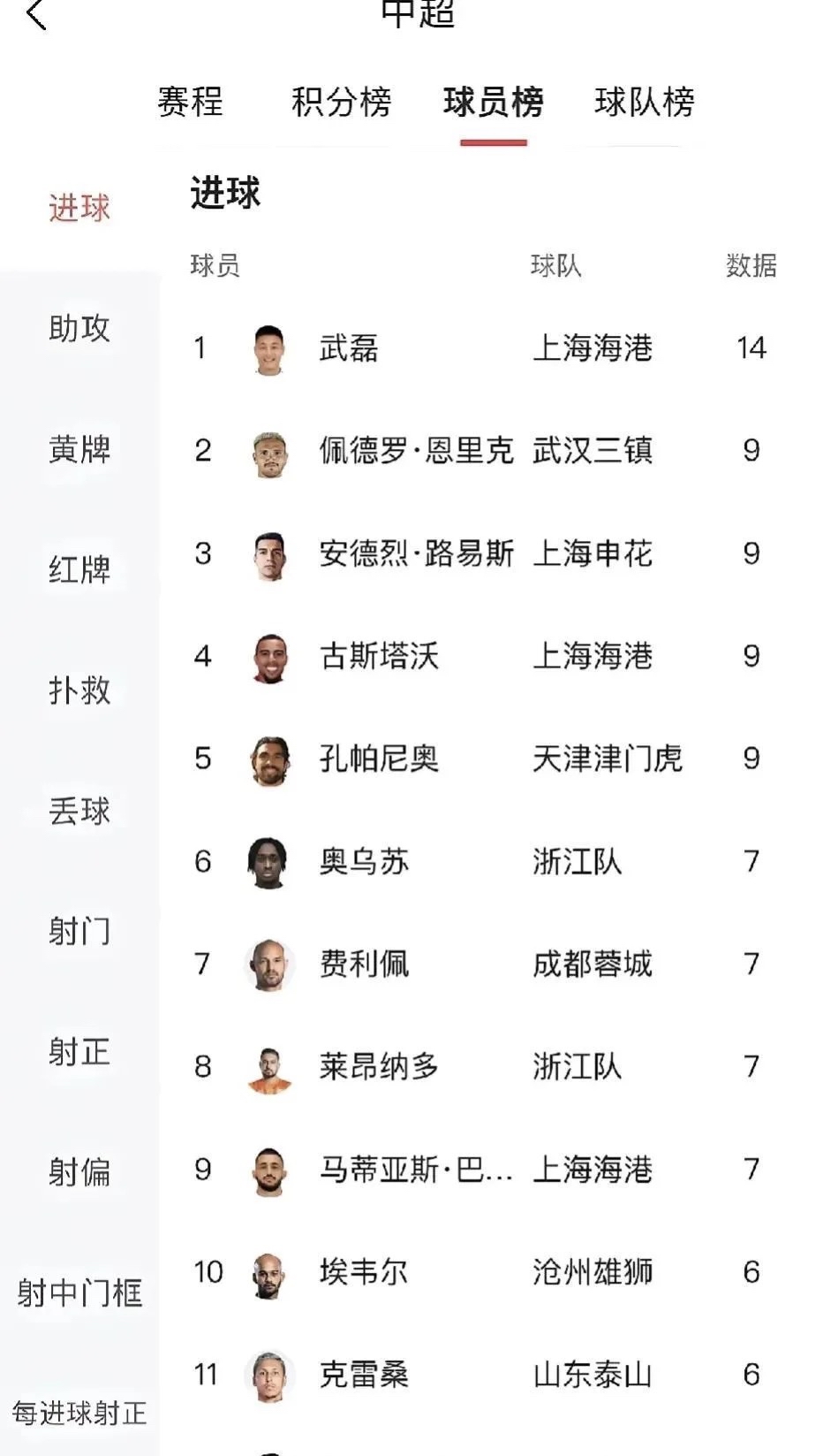 最新进展!国内足球职业联赛热点事件 最新进展!国内足球职业联赛热点事件