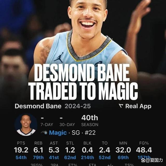 魔术队实力逐渐崛起,挑战东部强队地位的简单介绍 魔术队实力逐渐崛起,挑战东部强队地位的简单介绍