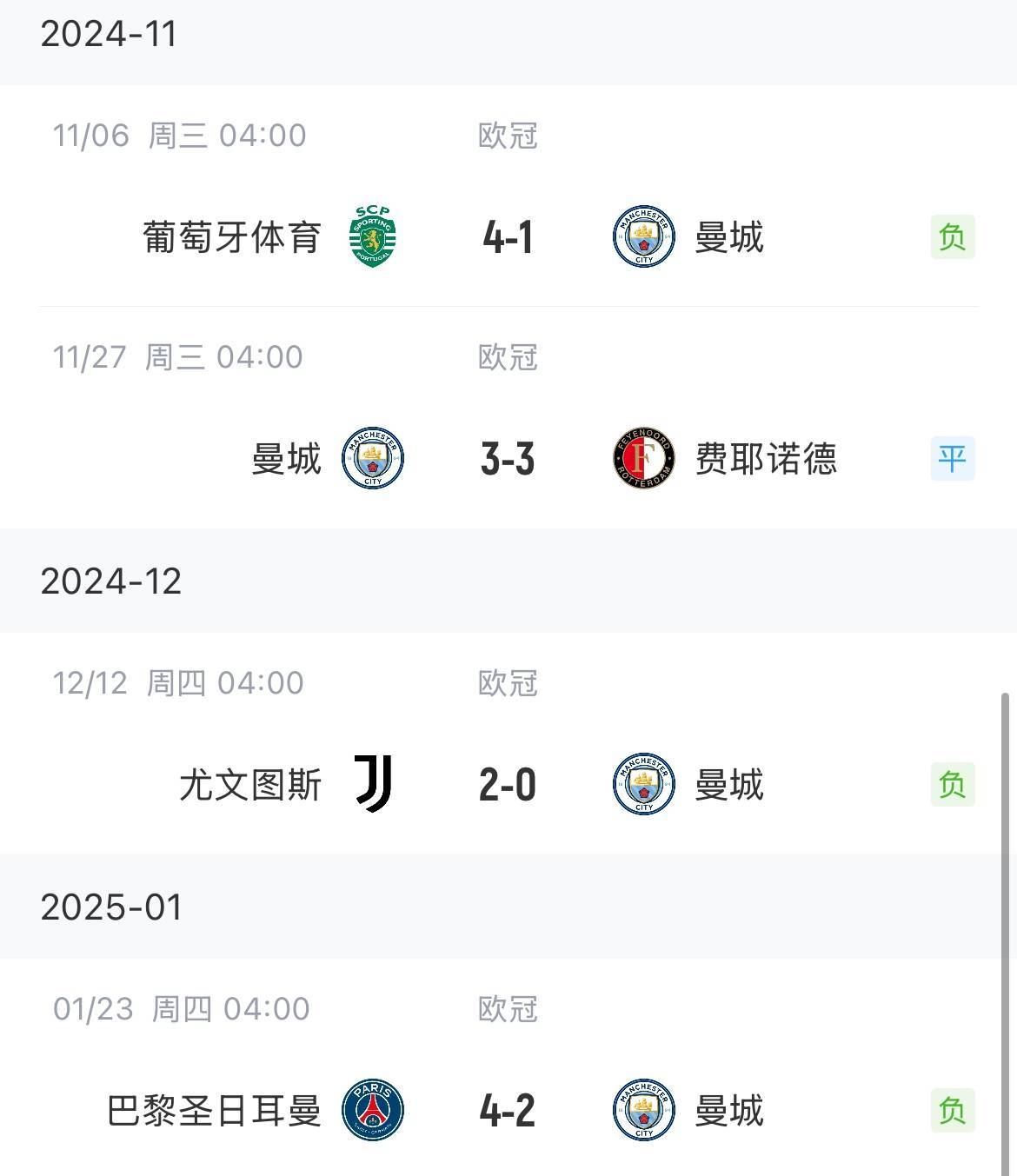 尤文图斯客场淘汰曼城,进军欧冠八强 尤文图斯客场淘汰曼城,进军欧冠八强