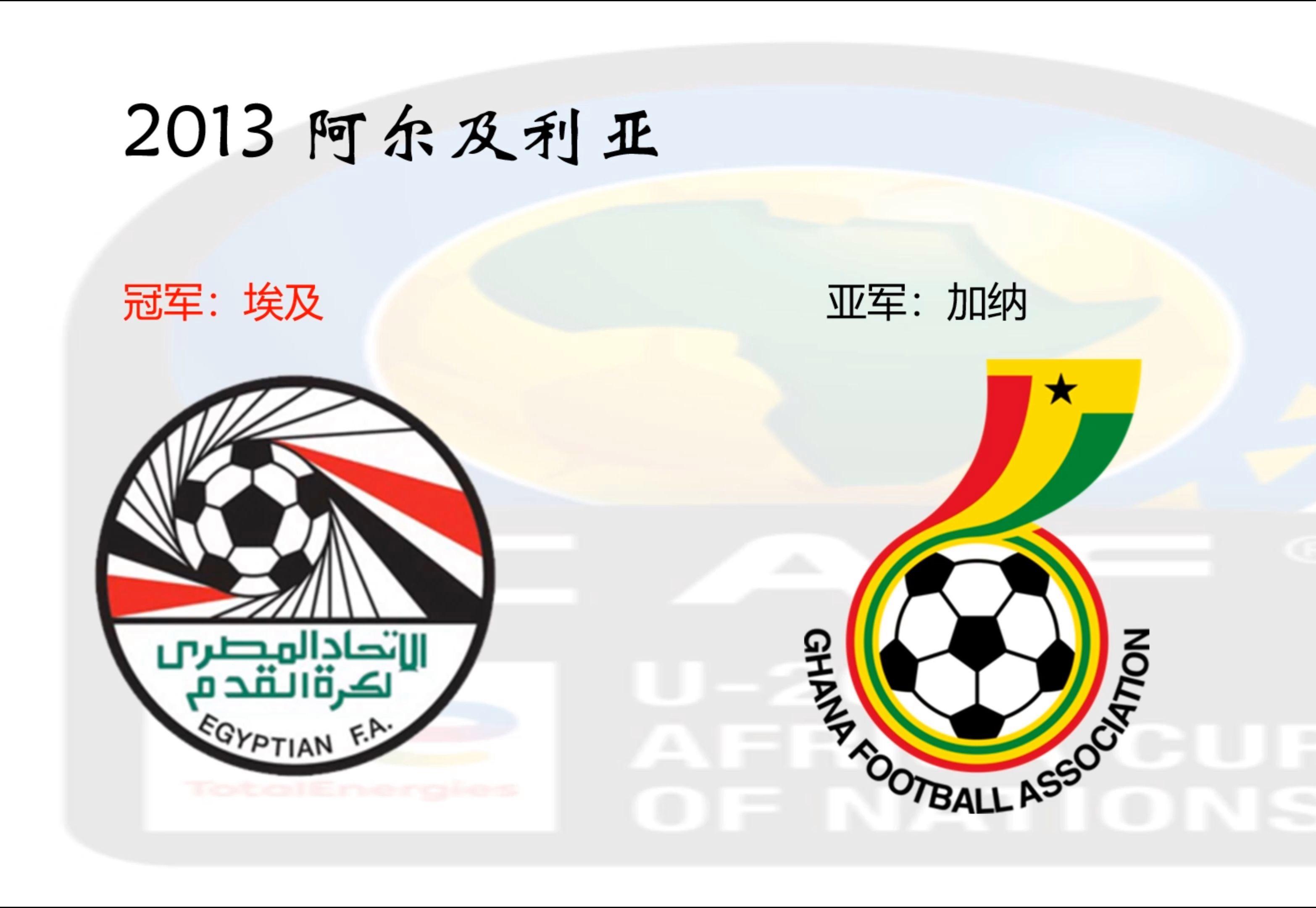 关于非洲杯争夺战打响！顶级球队竞逐胜利的信息