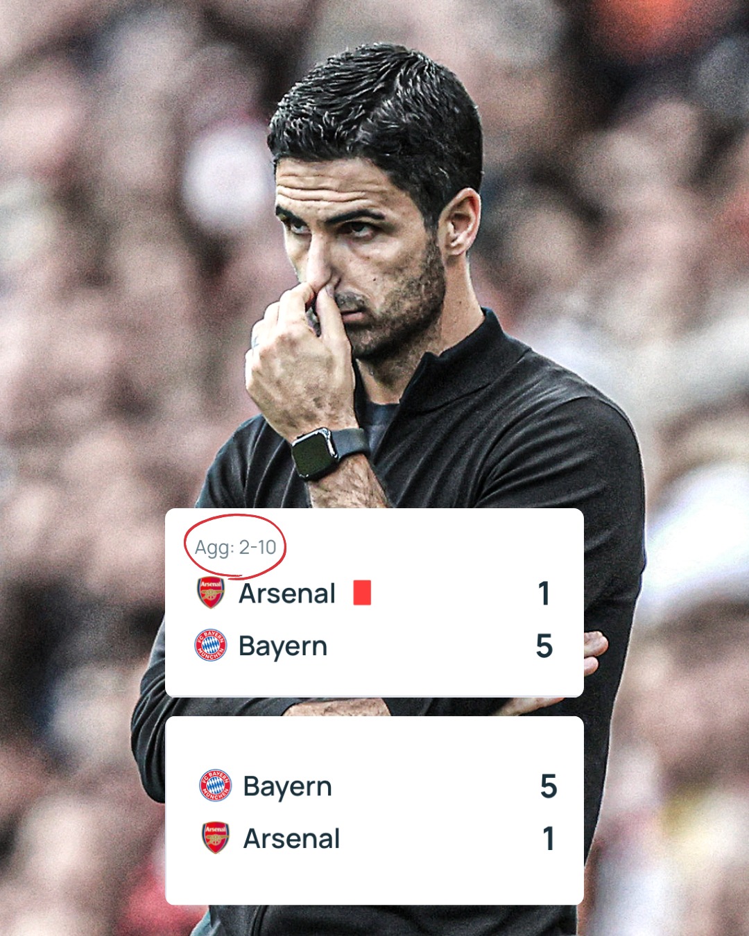 阿森纳慕尼黑成功客场逆转，豪取三分的简单介绍