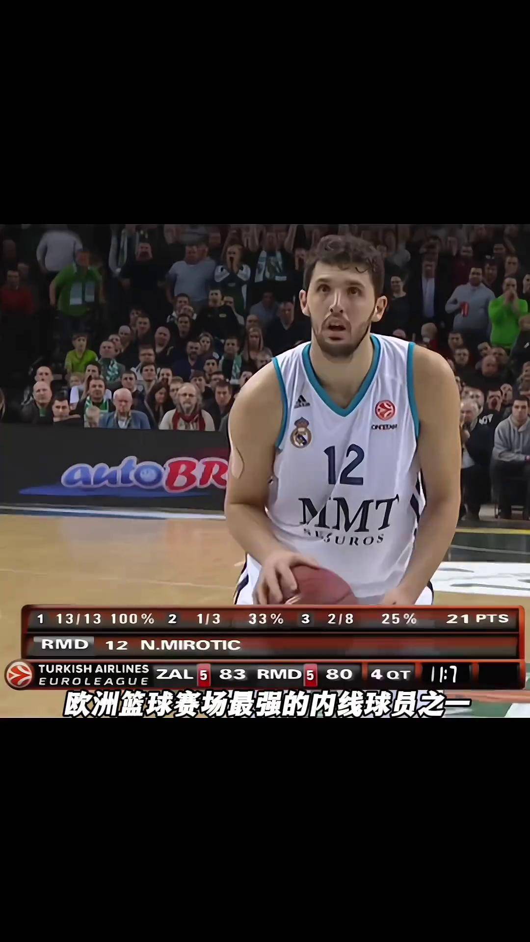 欧洲名将在全球篮球比赛中向世界展示实力