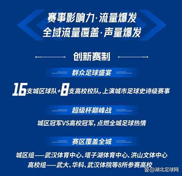 足球赛事即将开打，球员备战热情高涨